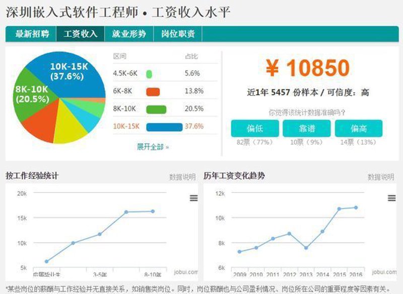 深圳市利普鑫科技有限公司与深圳市利鑫普电子有限公司,两家企业在电子行业的竞争中如何脱颖而出?让我们通过对比分析来寻找答案。